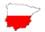 AVANZA - Polski